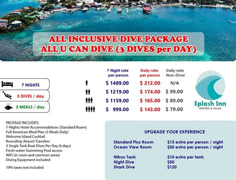all inclusive dive trips.
